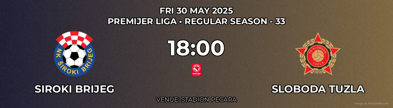 Siroki Brijeg vs Sloboda Tuzla Prediction match poster for Premijer Liga fixture on FRI 30 MAY 2025