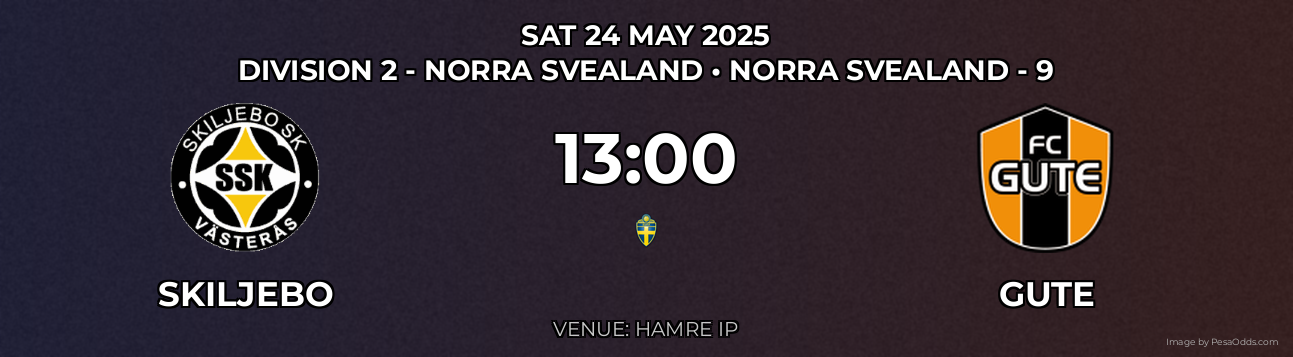Skiljebo vs Gute Prediction match poster for Division 2 - Norra Svealand fixture on SAT 24 MAY 2025