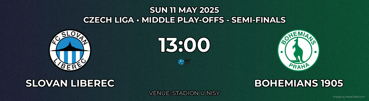 Slovan Liberec vs Bohemians 1905 Prediction match poster for Czech Liga fixture on SUN 11 MAY 2025