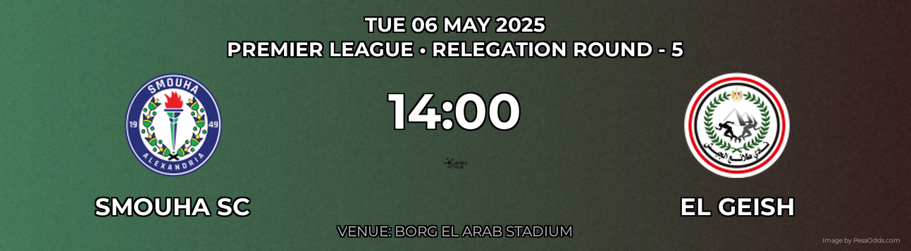 Smouha SC vs El Geish Prediction match poster for Premier League fixture on TUE 06 MAY 2025