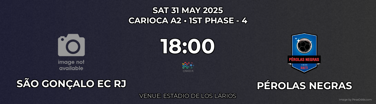 São Gonçalo EC RJ vs Pérolas Negras Prediction match poster for Carioca A2 fixture on SAT 31 MAY 2025