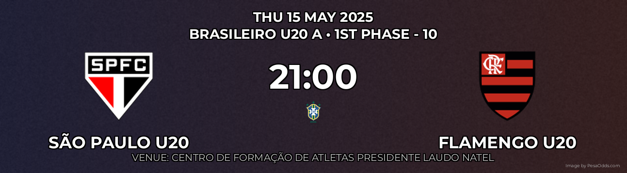 São Paulo U20 vs Flamengo U20 Prediction match poster for Brasileiro U20 A fixture on THU 15 MAY 2025