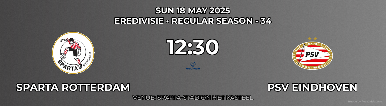 Sparta Rotterdam vs PSV Eindhoven Prediction match poster for Eredivisie fixture on SUN 18 MAY 2025