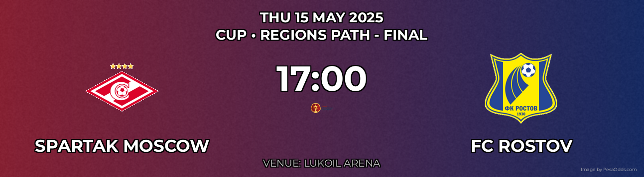Spartak Moscow vs FC Rostov Prediction match poster for Cup fixture on THU 15 MAY 2025