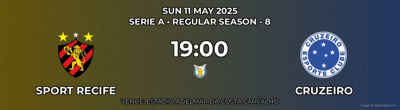 Sport Recife vs Cruzeiro Prediction match poster for Serie A fixture on SUN 11 MAY 2025