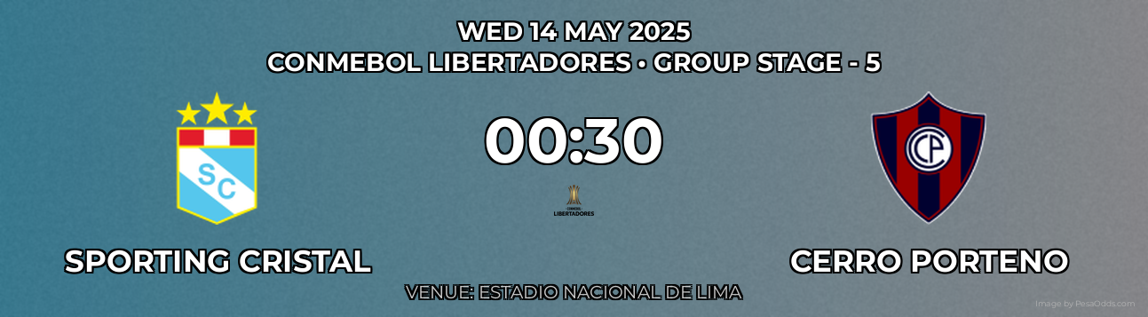 Sporting Cristal vs Cerro Porteno Prediction match poster for CONMEBOL Libertadores fixture on WED 14 MAY 2025