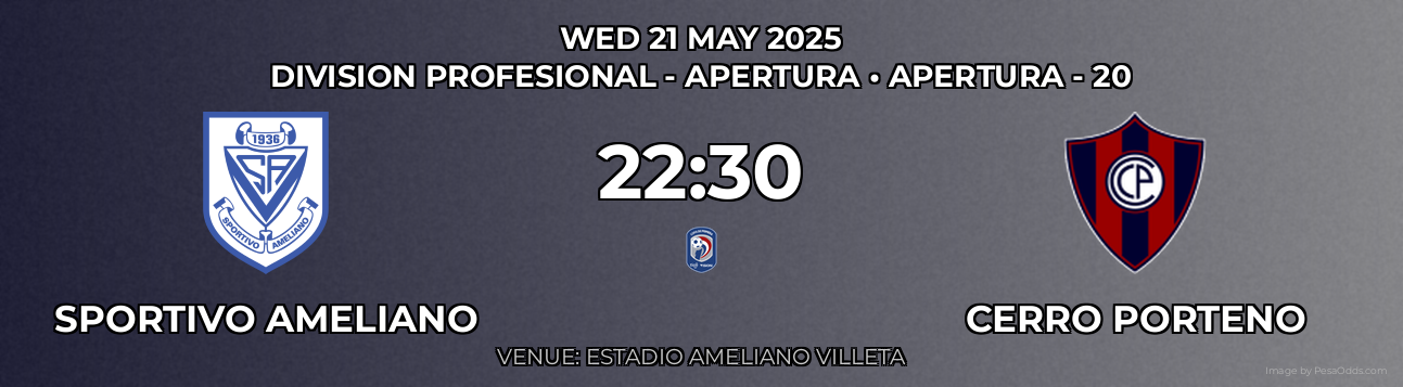 Sportivo Ameliano vs Cerro Porteno Prediction match poster for Division Profesional - Apertura fixture on WED 21 MAY 2025