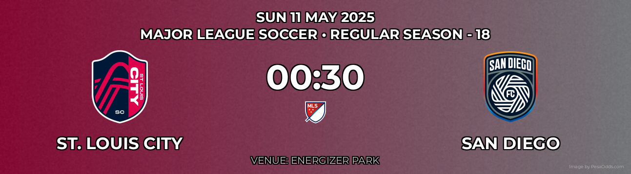 St. Louis City vs San Diego Prediction match poster for Major League Soccer fixture on SUN 11 MAY 2025
