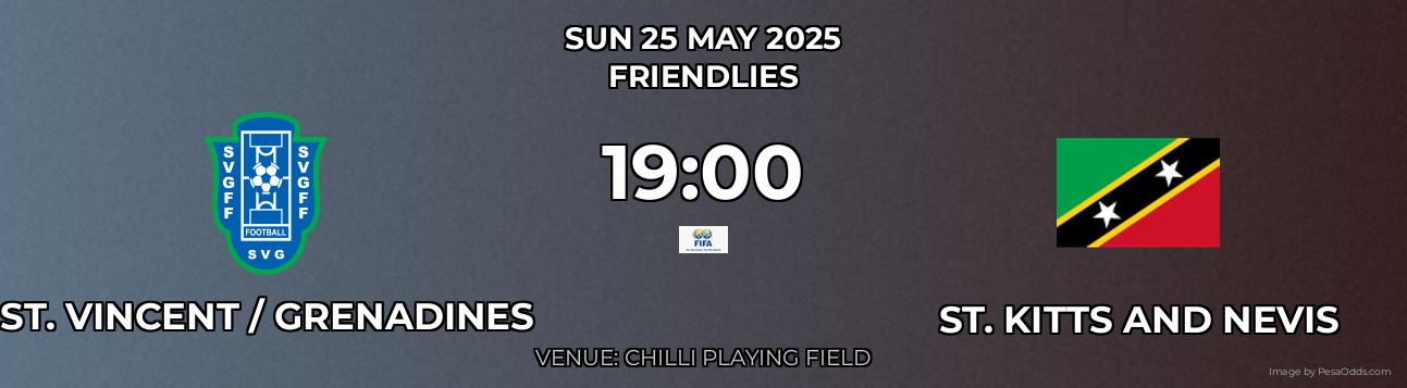 St. Vincent / Grenadines vs St. Kitts and Nevis Prediction match poster for Friendlies fixture on SUN 25 MAY 2025