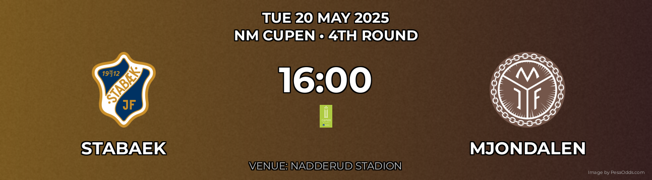Stabaek vs Mjondalen Prediction match poster for NM Cupen fixture on TUE 20 MAY 2025