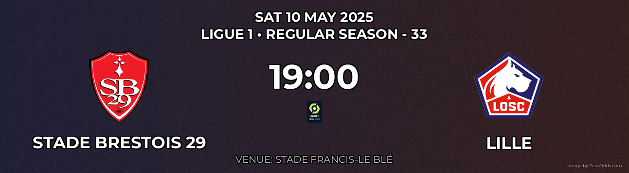 Stade Brestois 29 vs Lille Prediction match poster for Ligue 1 fixture on SAT 10 MAY 2025