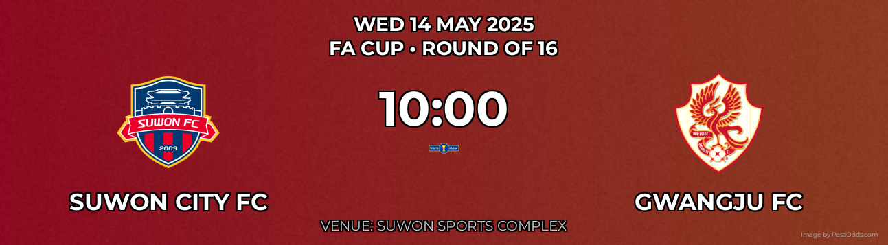 Suwon City FC vs Gwangju FC Prediction match poster for FA Cup fixture on WED 14 MAY 2025