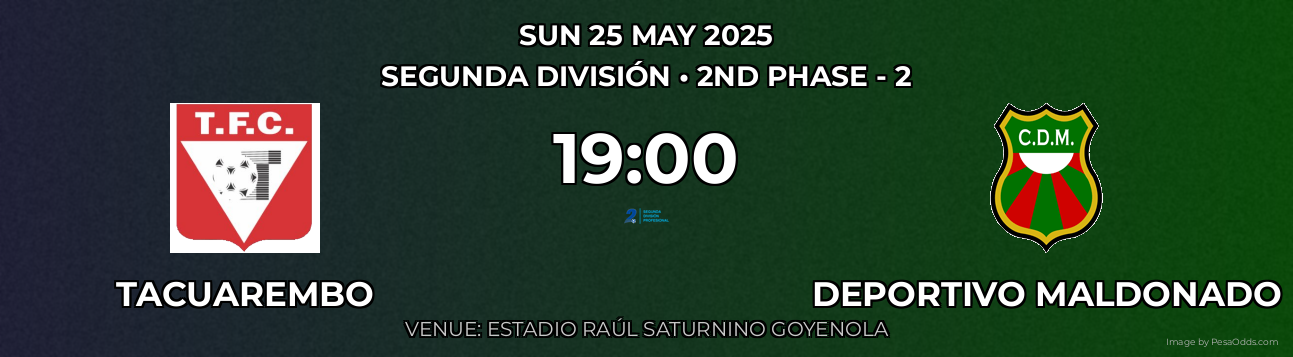 Tacuarembo vs Deportivo Maldonado Prediction match poster for Segunda División fixture on SUN 25 MAY 2025