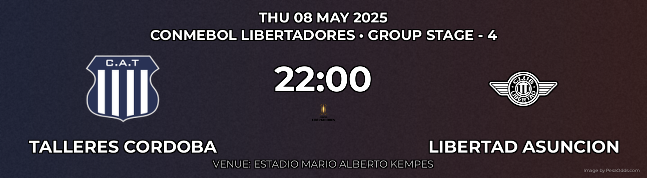 Talleres Cordoba vs Libertad Asuncion Prediction match poster for CONMEBOL Libertadores fixture on THU 08 MAY 2025