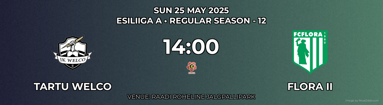Tartu Welco vs Flora II Prediction match poster for Esiliiga A fixture on SUN 25 MAY 2025