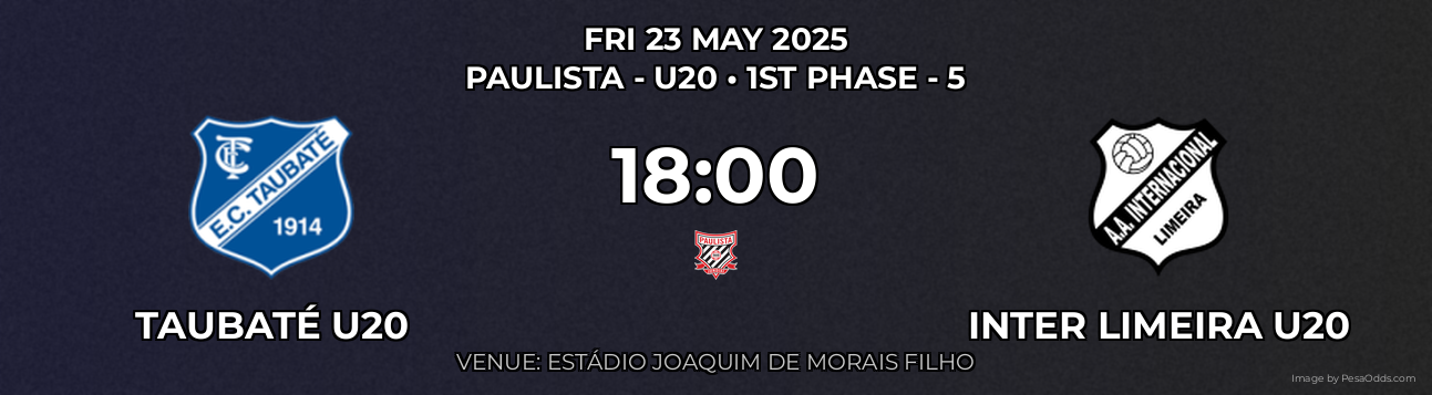 Taubaté U20 vs Inter Limeira U20 Prediction match poster for Paulista - U20 fixture on FRI 23 MAY 2025