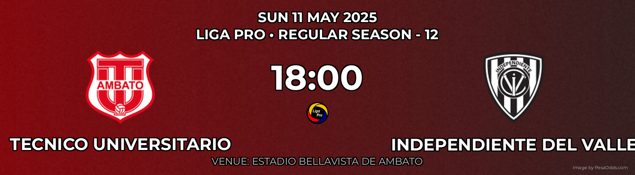 Tecnico Universitario vs Independiente del Valle Prediction match poster for Liga Pro fixture on SUN 11 MAY 2025