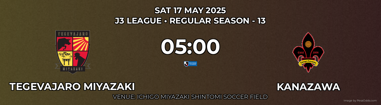 Tegevajaro Miyazaki vs Kanazawa Prediction match poster for J3 League fixture on SAT 17 MAY 2025