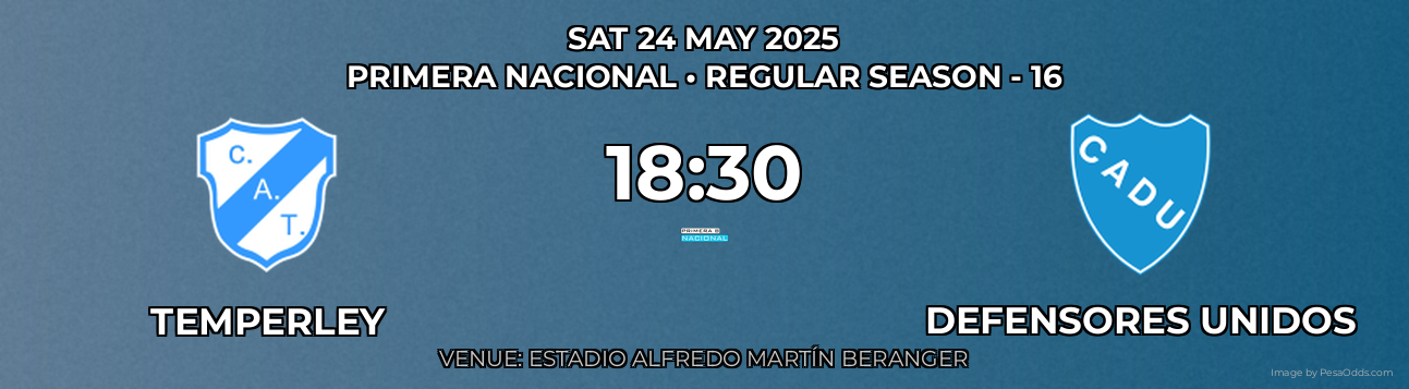 Temperley vs Defensores Unidos Prediction match poster for Primera Nacional fixture on SAT 24 MAY 2025