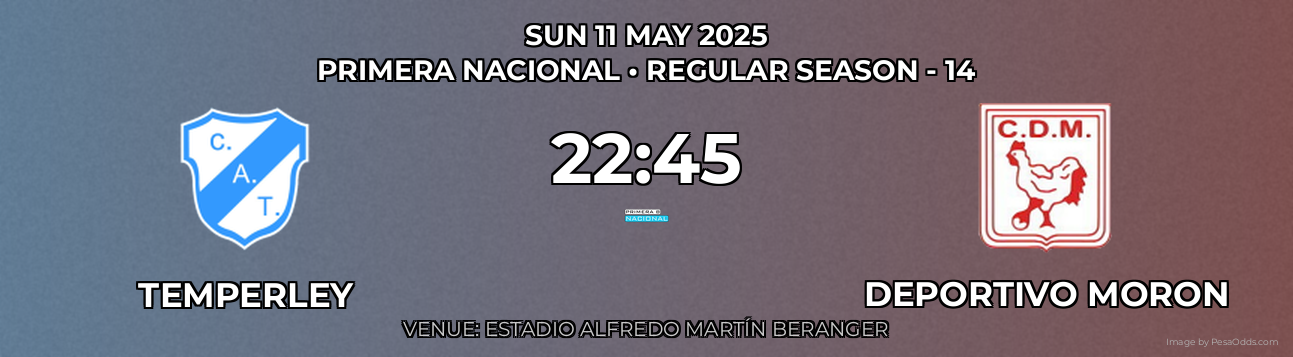 Temperley vs Deportivo Moron Prediction match poster for Primera Nacional fixture on SUN 11 MAY 2025