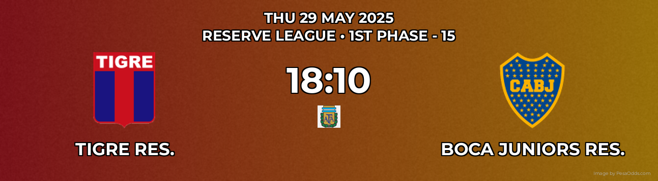 Tigre Res. vs Boca Juniors Res. Prediction match poster for Reserve League fixture on THU 29 MAY 2025