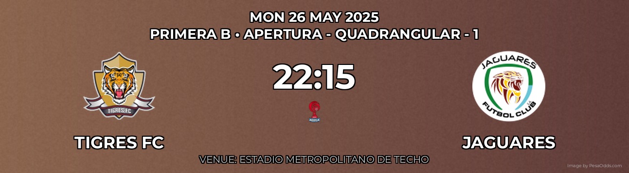 Tigres FC vs Jaguares Prediction match poster for Primera B fixture on MON 26 MAY 2025