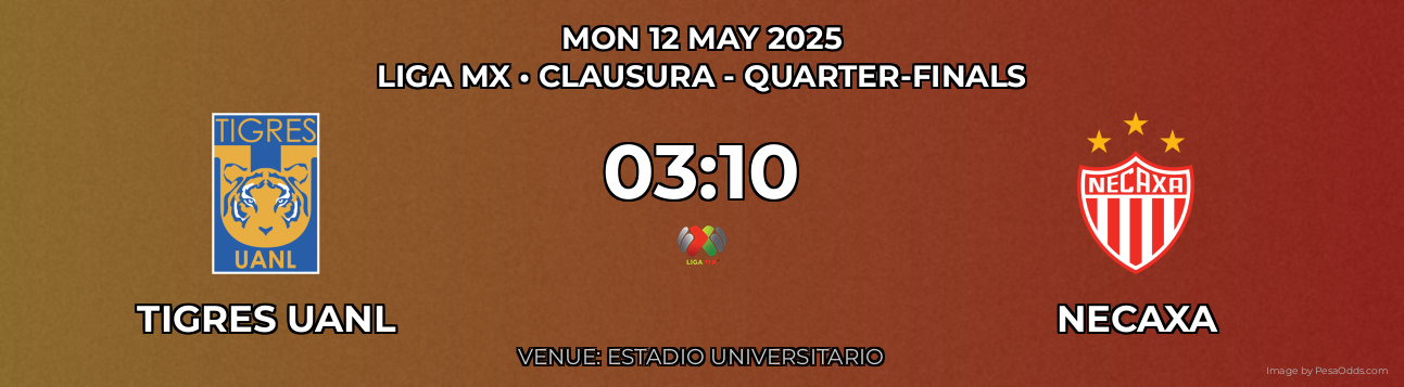 Tigres UANL vs Necaxa Prediction match poster for Liga MX fixture on MON 12 MAY 2025