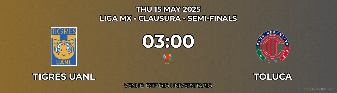 Tigres UANL vs Toluca Prediction match poster for Liga MX fixture on THU 15 MAY 2025