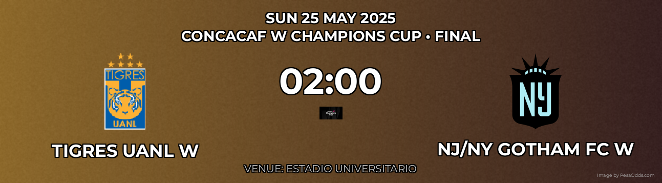Tigres UANL W vs NJ/NY Gotham FC W Prediction match poster for CONCACAF W Champions Cup fixture on SUN 25 MAY 2025