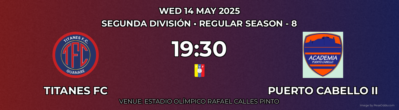 Titanes FC vs Puerto Cabello II Prediction match poster for Segunda División fixture on WED 14 MAY 2025