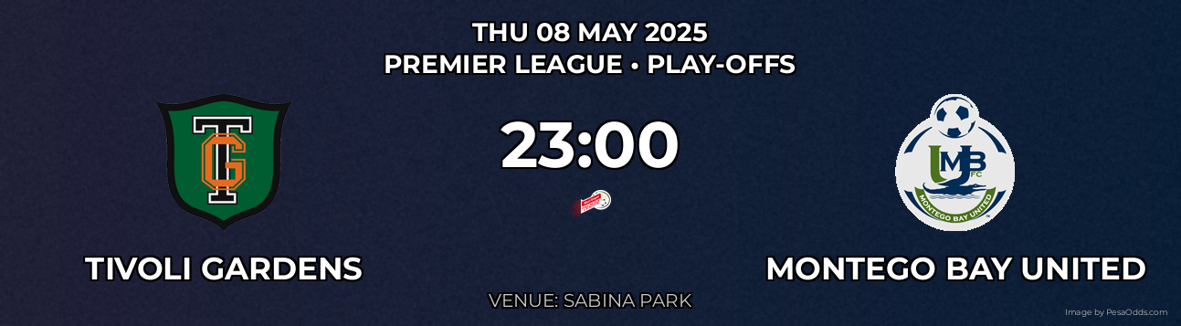 Tivoli Gardens vs Montego Bay United Prediction match poster for Premier League fixture on THU 08 MAY 2025