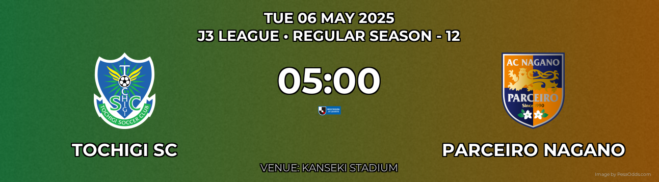 Tochigi SC vs Parceiro Nagano Prediction match poster for J3 League fixture on TUE 06 MAY 2025