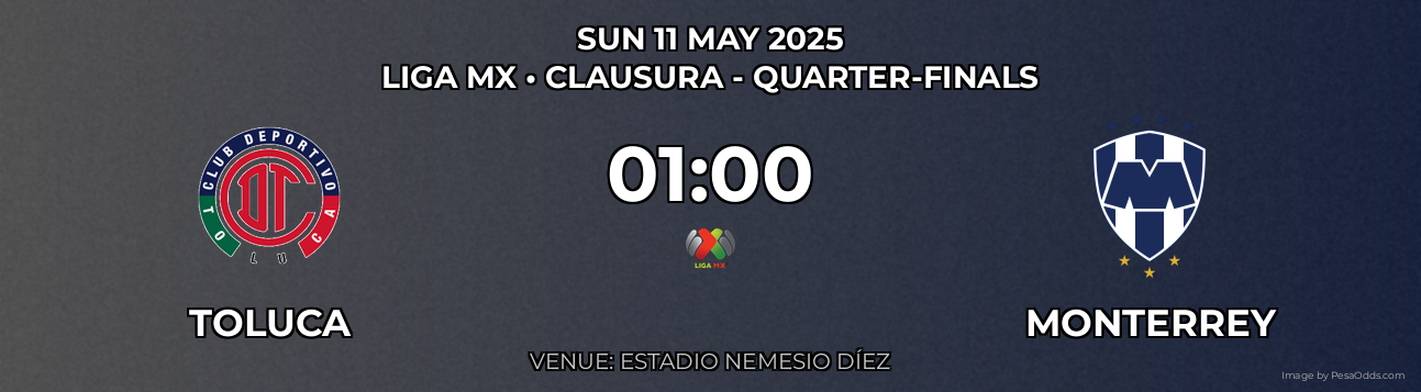 Toluca vs Monterrey Prediction match poster for Liga MX fixture on SUN 11 MAY 2025