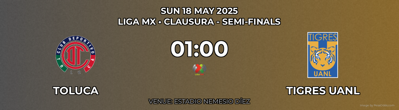 Toluca vs Tigres UANL Prediction match poster for Liga MX fixture on SUN 18 MAY 2025