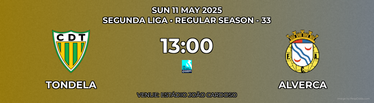 Tondela vs Alverca Prediction match poster for Segunda Liga fixture on SUN 11 MAY 2025
