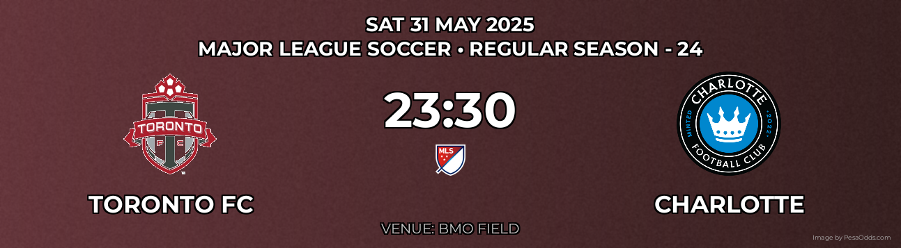 Toronto FC vs Charlotte Prediction match poster for Major League Soccer fixture on SAT 31 MAY 2025