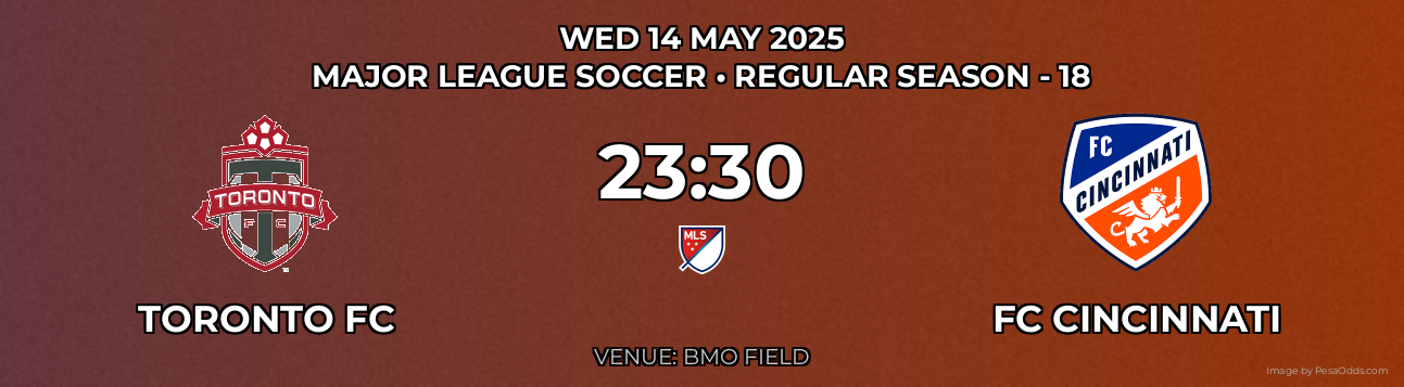 Toronto FC vs FC Cincinnati Prediction match poster for Major League Soccer fixture on WED 14 MAY 2025