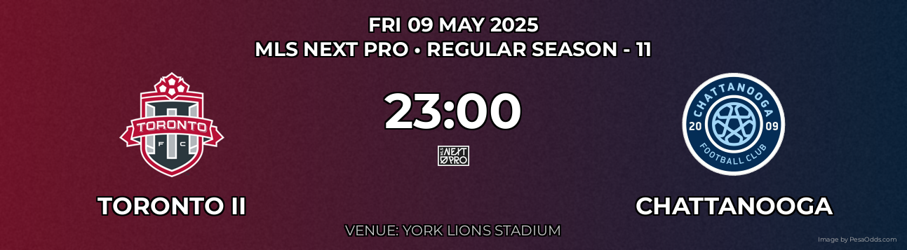 Toronto II vs Chattanooga Prediction match poster for MLS Next Pro fixture on FRI 09 MAY 2025
