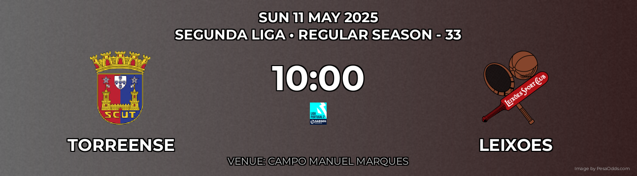 Torreense vs Leixoes Prediction match poster for Segunda Liga fixture on SUN 11 MAY 2025