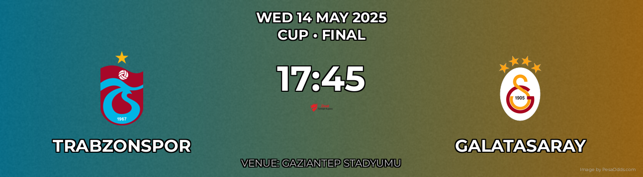 Trabzonspor vs Galatasaray Prediction match poster for Cup fixture on WED 14 MAY 2025