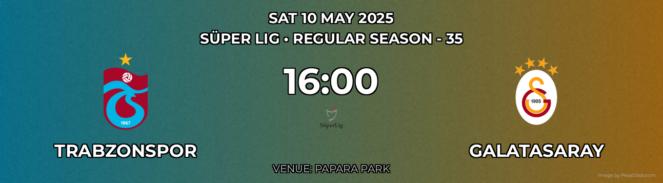 Trabzonspor vs Galatasaray Prediction match poster for Süper Lig fixture on SAT 10 MAY 2025