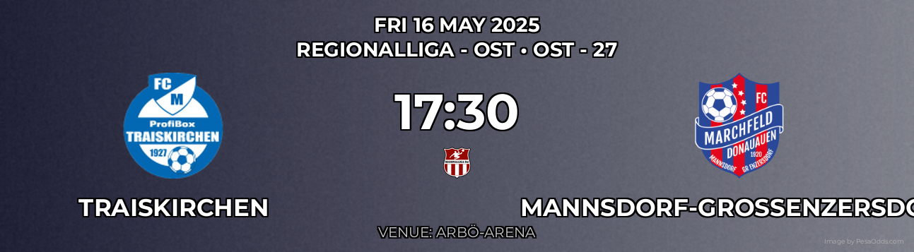 Traiskirchen vs Mannsdorf-Großenzersdorf Prediction match poster for Regionalliga - Ost fixture on FRI 16 MAY 2025