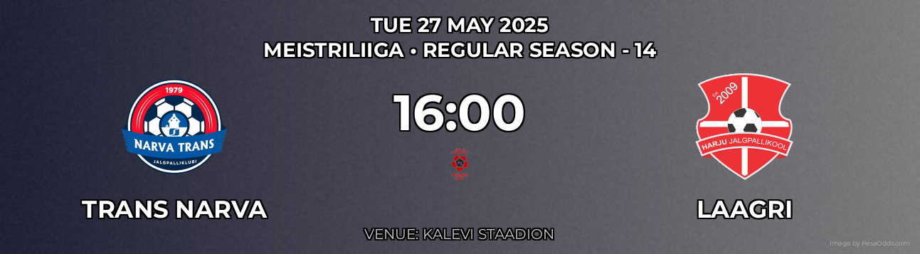 Trans Narva vs Laagri Prediction match poster for Meistriliiga fixture on TUE 27 MAY 2025