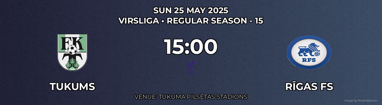 Tukums vs Rīgas FS Prediction match poster for Virsliga fixture on SUN 25 MAY 2025