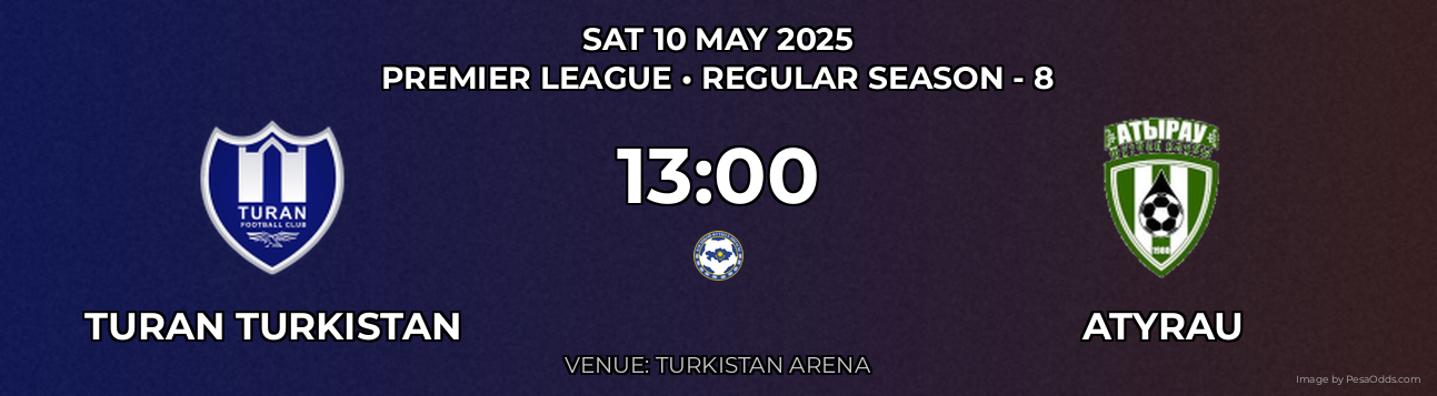 Turan Turkistan vs Atyrau Prediction match poster for Premier League fixture on SAT 10 MAY 2025