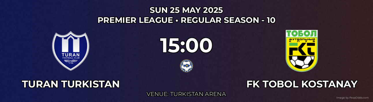 Turan Turkistan vs FK Tobol Kostanay Prediction match poster for Premier League fixture on SUN 25 MAY 2025