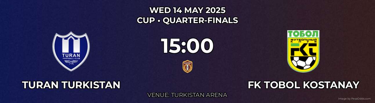Turan Turkistan vs FK Tobol Kostanay Prediction match poster for Cup fixture on WED 14 MAY 2025
