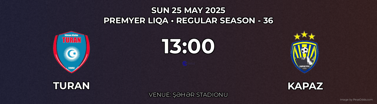 Turan vs Kapaz Prediction match poster for Premyer Liqa fixture on SUN 25 MAY 2025