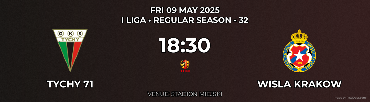Tychy 71 vs Wisla Krakow Prediction match poster for I Liga fixture on FRI 09 MAY 2025