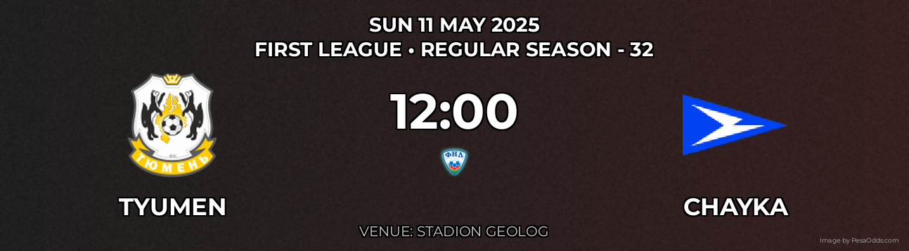 Tyumen vs Chayka Prediction match poster for First League fixture on SUN 11 MAY 2025